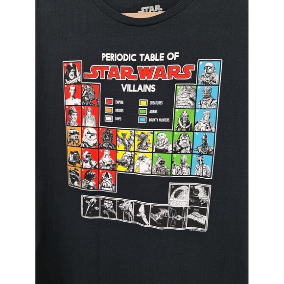 Star Wars Shirt Men's Periodic Table Of Star Wars Villains Adult T-Shirt Large L - Picture 2 of 8